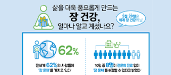 둘코락스, 2019 ‘세계 장 건강의 날‘ 기념 캠페인 실시